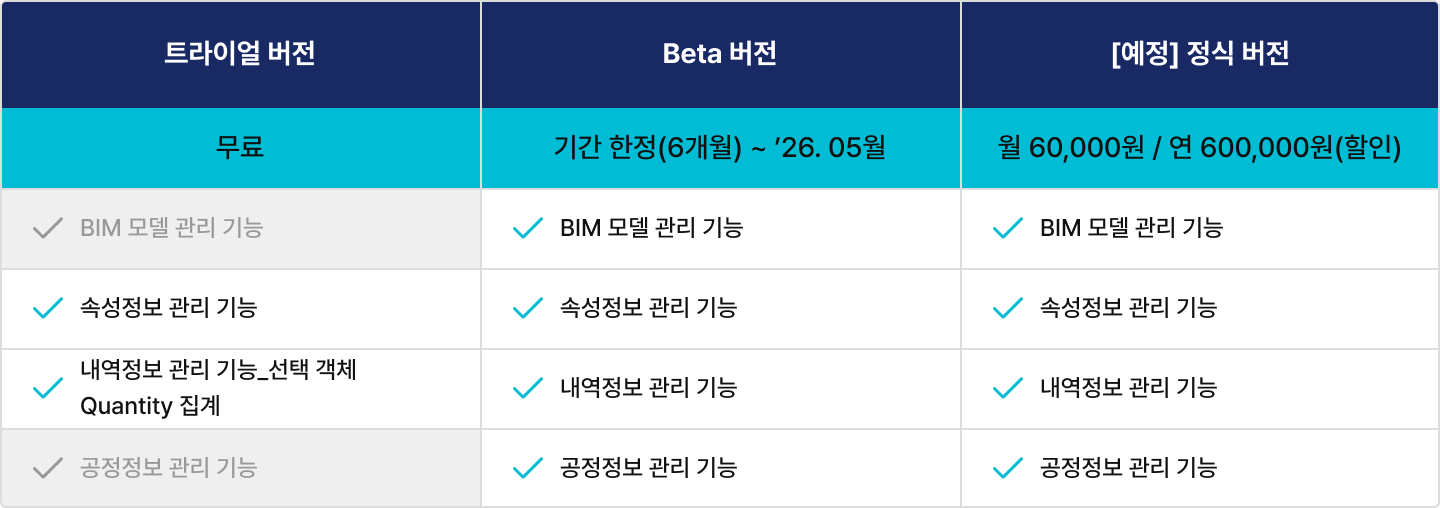 FAQ 5 설명 이미지(데스크톱)